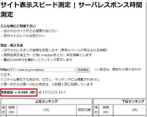 スターサーバーのサーバー速度をGoogleでテスト